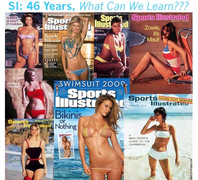 Sports Illustrated Cover Models Then and Now Top Ten